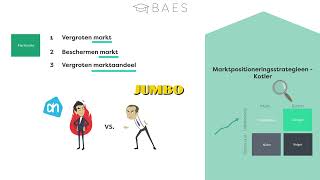 Marktpositionering strategieën van Kotler  BAES Education [upl. by Claudie15]