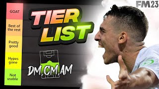 Ranking The BEST Wonderkid Midfielders In FM23  Football Manager 2023 Wonderkids [upl. by Rozelle]