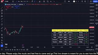 🔴 High Yield ETF Market Watch 11222024 [upl. by Bridgette]