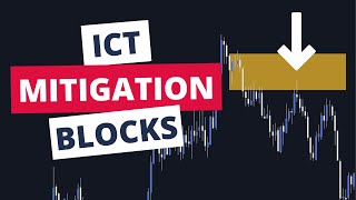 Mitigation Blocks With Examples  ICT Core Content [upl. by Goodden351]