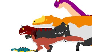 Dinosaur Size Comparison 3 [upl. by Anitsihc]