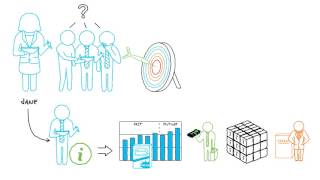 Spotlight on the Difference between Budgeting and Forecasting [upl. by Nennerb264]