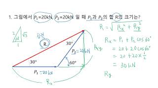 2021재료역학 12강2 정역학 연습문제1힘의 합력 [upl. by Kinney492]