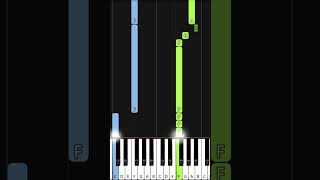 Lusanda Beja  Jesu Lidwala  EASY PIANO TUTORIAL by SAPiano piano pianolessons [upl. by Chute311]