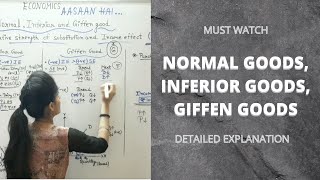 Normal good  Inferior good  Giffen good  Price effect  Substitution effect  Income effect [upl. by Gilberta635]