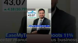 Easy trip share latest news  Easy trip planners shorts tradewithgaurav685 [upl. by Beata]