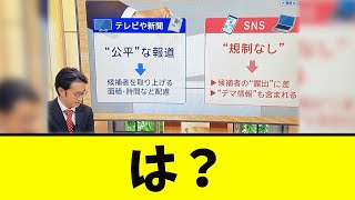 【衝撃】テレビ局、「落ちる所まで落ちるwww」 [upl. by Ettie]