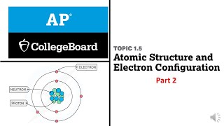 15 Atomic Structure and Electron Configuration  Part2 College Board  AP Chemistry [upl. by Clotilde]