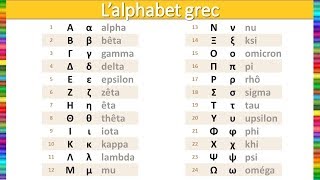 Apprendre lalphabet grec [upl. by Ttevi]