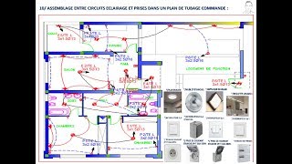 PLAN ELECTRICITÉ DUNE VILLA ET SCHÉMA DES CIRCUITS [upl. by Aubrie833]