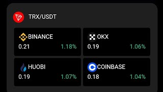 Welcome to join DogecoinAis new project activities  Best project dont miss [upl. by Anom]