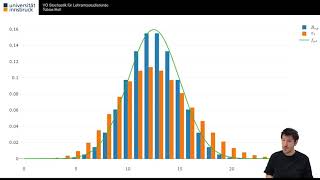 VO Stochastik Lehramt Kontinuierliche Verteilungen Sommersemester 2021 Tobias Hell [upl. by Val]