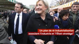 Marine Le Pen en 4 propositions  pouvoir dachat et protectionnisme économique [upl. by Naashar]