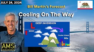 A Cooling Trend and How Californias Landscape Controls The Weather [upl. by Ganley]