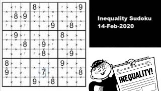 Secrets of Inequality Sudoku [upl. by Mohammad]