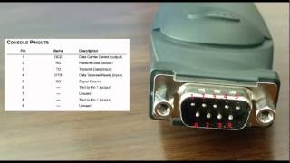 Troubleshooting a serial COM port connection [upl. by Atteirneh]