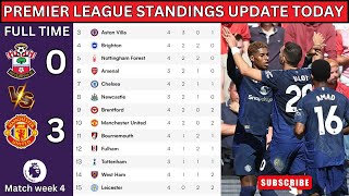 PREMIER LEAGUE UPDATED TODAY  PREMIER LEAGUE TABLE AND STANDINGS 20242025  MATCHWEEK 4 [upl. by Eyeleen895]