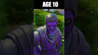 Age of Build Fight  Fortnite Animation [upl. by Aisac]