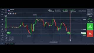 BINARY OPTIONS TRADING STRATEGY  BINARY OPTIONS [upl. by Bobseine]