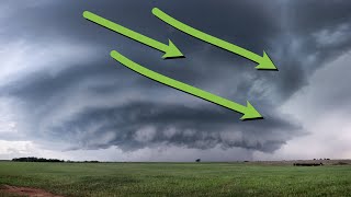 The Basics of the Low Level Jet And Why It Fuels Tornadoes [upl. by Aloise870]