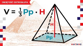 𓉴 Objętość ostrosłupa 𓉴 MATMAG ⭐ [upl. by Butta284]
