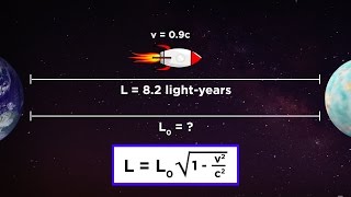 Length and Width of a Rectangle  Which is Length and Which is Width [upl. by Keiko974]