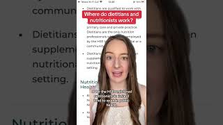 Where do nutritionists and dietitians work dietitian nutritionist career work ireland health [upl. by Oecam]