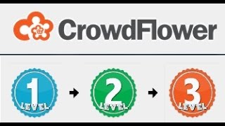 How To Crowdflowers quotTASKSquot  I show you how to complete quotValidate Authors and Articlesquot [upl. by Merce]