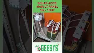 GEESYS 1MW 800VAC 5in 1out Solar LT Main Panel Board Ultimate Protection for your Solar Power Plants [upl. by Sharp187]