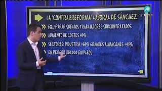 ¿Cuáles son los riesgos de la contrarreforma de Pedro Sánchez [upl. by Roosnam]