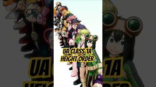 【MHA】 UA Class 1A Height Order edandales mha anime [upl. by Jorry]