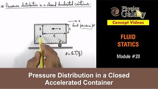 Class 11 Physics  Fluid Statics  20 Pressure Distribution in a Closed Accelerated Container [upl. by Annodam]