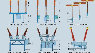 Installation of Circuit Breaker 3AP1FG Siemens [upl. by Ramah]