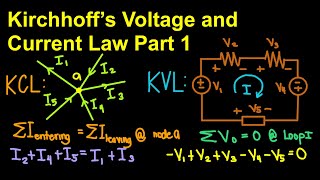 Kirchhoff’s Voltage and Current Law Part 1 English [upl. by Lener583]