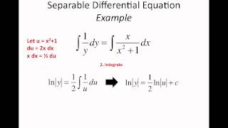 Separable Differential Equations Tutorial [upl. by Franny554]