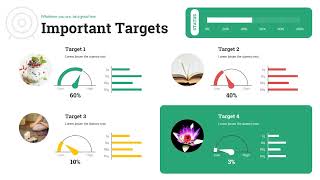 Change Future PowerPoint Presentation Template created by SanaNik exclusively on Envato [upl. by Yasnil]