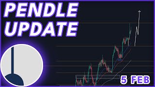 WHATS GOING ON WITH PENDLE🚨  PENDLE PRICE PREDICTION amp NEWS 2024 [upl. by Dimond612]