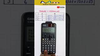 Tablas y fórmulas en la calculadora científica fx991 LA CW [upl. by Ealasaid]