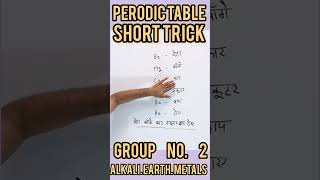 Periodic Table Group No 2  Short Trick  periodictablealkaliearthmetals [upl. by Renaxela]