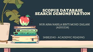 Scopus Database Search Demonstration [upl. by Cul]