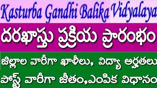 AP KGBV Jobs 2024 Online Process Started District Wise Vacancies Education Qualifications Salary [upl. by Teraj]