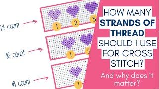 How many Strands of Thread to use for Cross Stitch [upl. by Bixler]