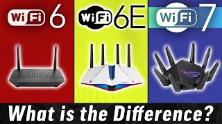 WiFi 6 vs 6E vs 7 Explained RealWorld Speed Testing [upl. by Winthrop]