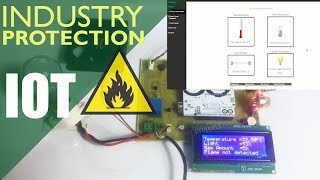 IoT Based Industry Protection System Arduino Project [upl. by Lal82]