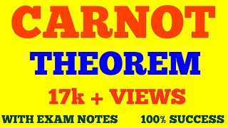 CARNOT THEOREM  STATEMENT amp PROOF OF CARNOT THEOREM  WITH EXAM NOTES [upl. by Adnoved]