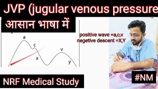 JVP  jugular venous pressure आसान भाषा है NRF Medical Study NM [upl. by Ailemrac]