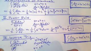 AP Calculus BC 51 lesson Integration by Fraction [upl. by Yddet194]