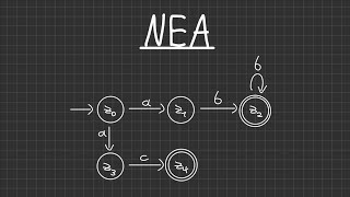 Nichtdeterministischer Endlicher Automat NEA und Potenzmengenkonstruktion  Simplexity [upl. by Kentigerma]