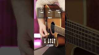 Strumming Pattern for Beginners 68 [upl. by Hanfurd]