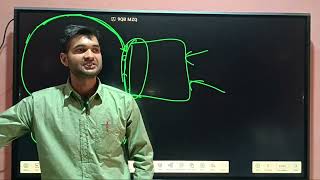 Koeppen Climate Classification Part  4  Fundamental physical  Class 12th Geography  CBSE 202425 [upl. by Sayre]